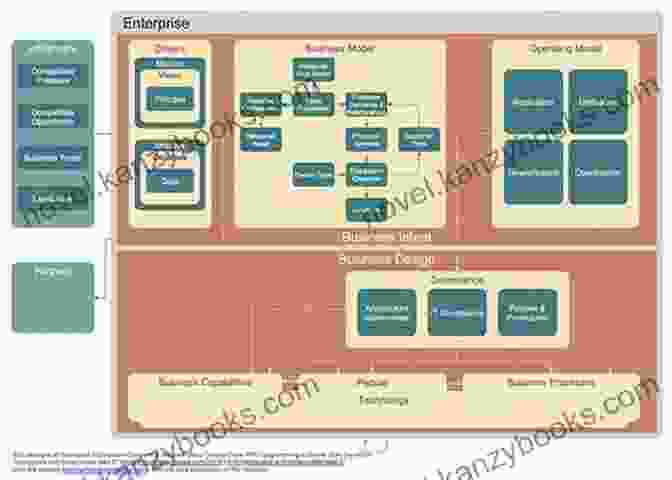 Enterprise Information Architecture For New Age Book Cover Big Data And The Internet Of Things: Enterprise Information Architecture For A New Age