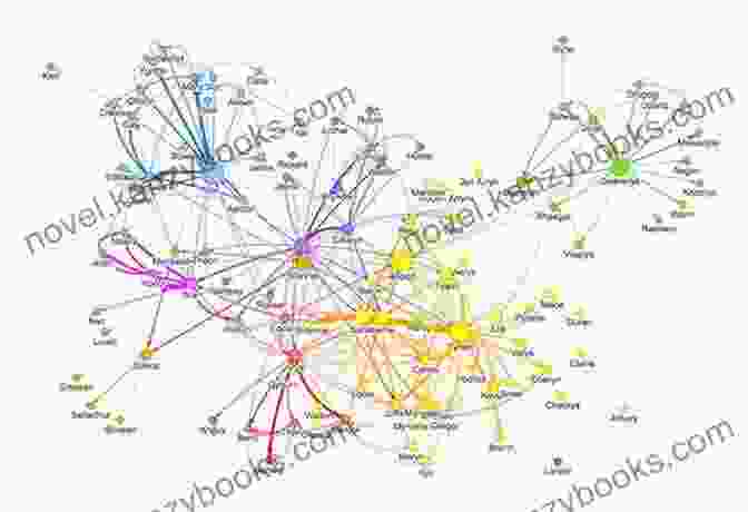 Graph Analysis And Visualization Tools Can Help You Uncover Hidden Connections And Patterns In Your Data. Graph Analysis And Visualization: Discovering Business Opportunity In Linked Data