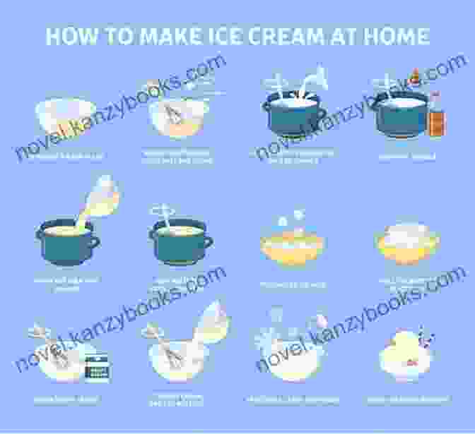 Step By Step Guide To Making Keto Ice Cream Simple Ways For Making Yummy Keto Ice Cream: 52 Amazingly Delicious Ice Creams And Frozen Treats For Your Low Carb High Fat Life