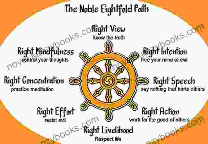 Visualization Of The Noble Eightfold Path, A Practical Guide To Overcoming Suffering A Life Radiant: The Life Of Siddhartha Gautama