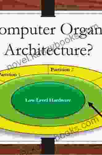 Computer Architecture And Organization: Fundamentals And Architecture Security