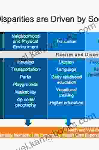 Health Behavior Change In Populations