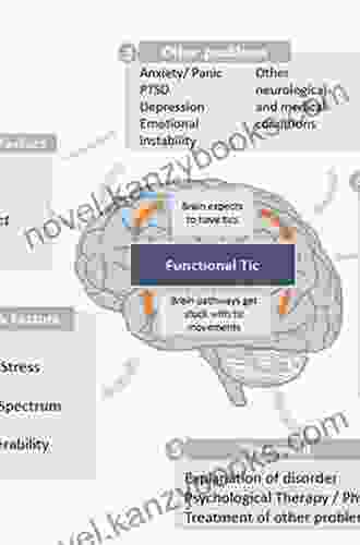 Neurological Disorders (Treatment In Clinical Medicine)