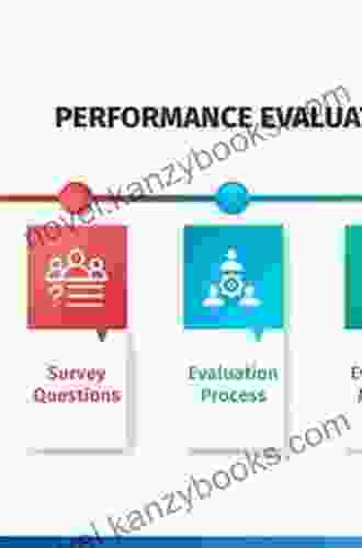 System Performance Evaluation: Methodologies And Applications